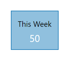 det vecka or curren week
